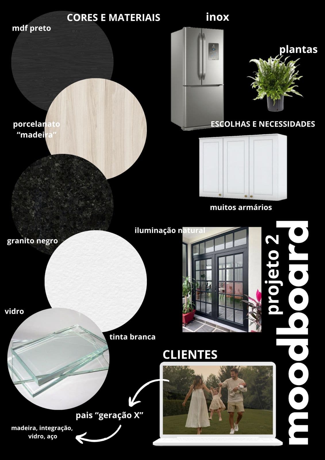 Moodboard